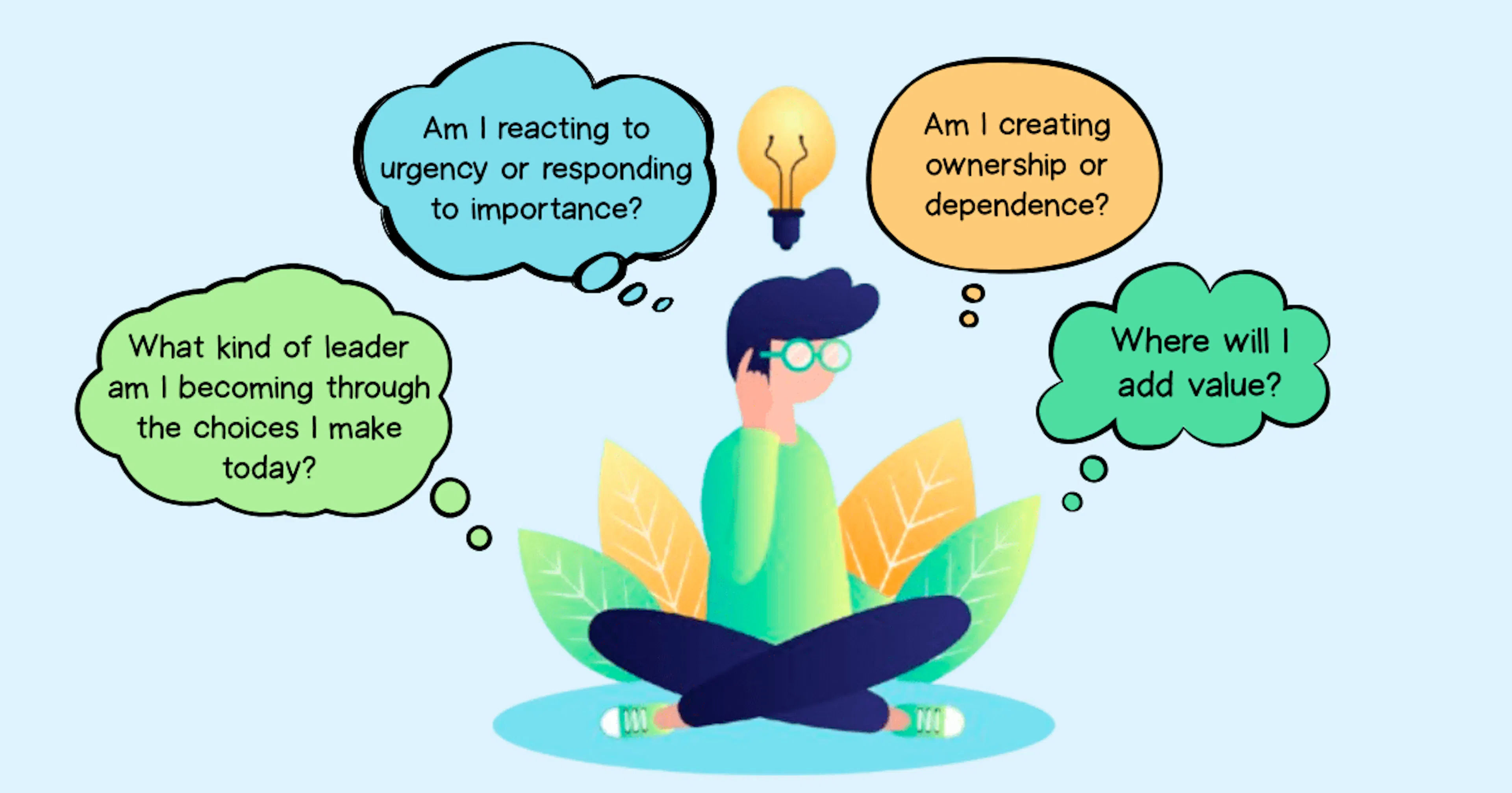 featured image - 5 Mindset Shifts That Turn Good Leaders Into Great Ones