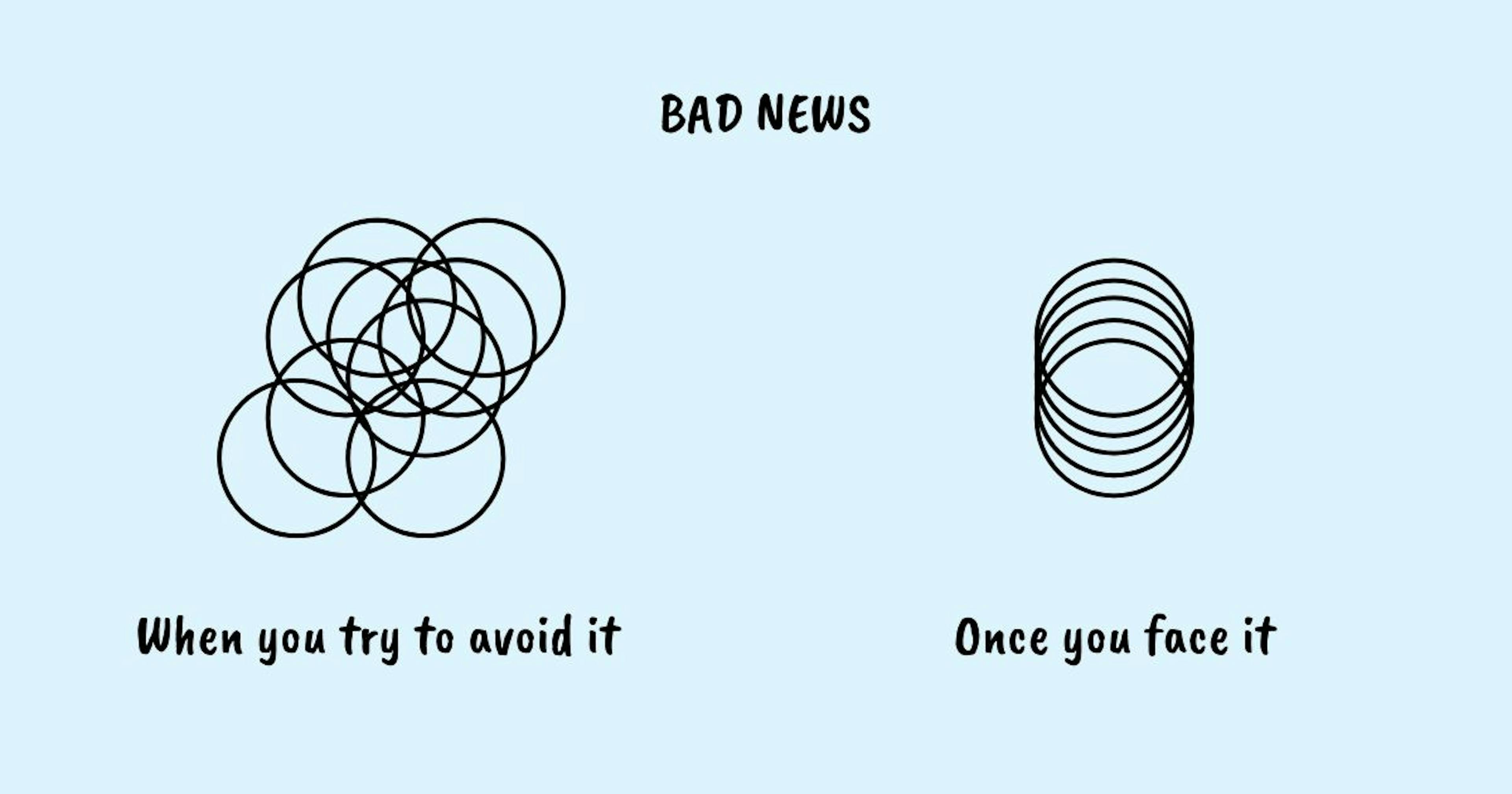 featured image - Delivering Bad News to Your Boss? Here's 7 Strategies to Build Your Credibility and Still Look Good