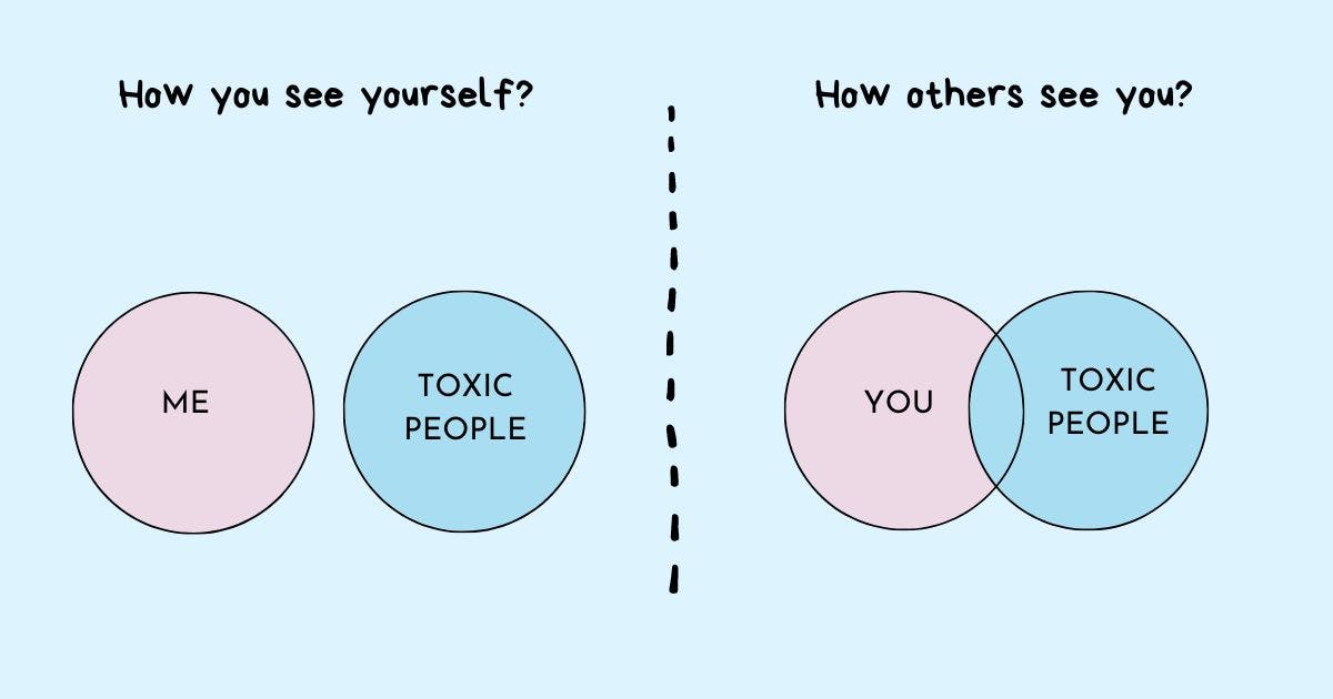 featured image - Are You Contributing to a Toxic Work Environment Without Realizing It?