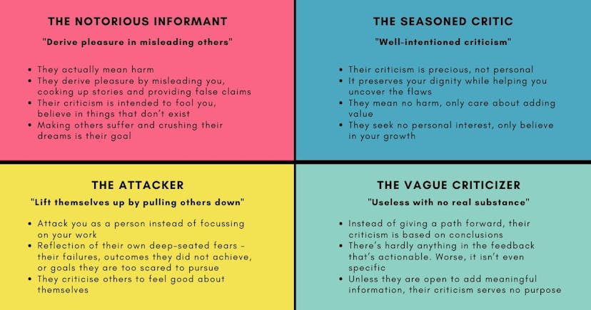/4-common-types-of-critics-and-how-to-handle-their-feedback-l55m34rf feature image