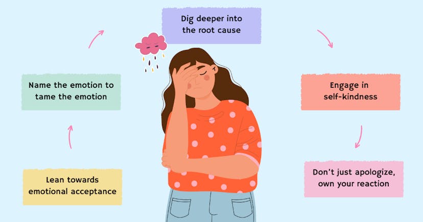 /how-to-recover-from-an-emotional-outburst-at-work feature image