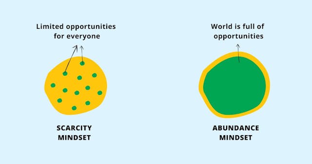 /5-practices-to-shift-from-scarcity-to-abundance-mindset feature image