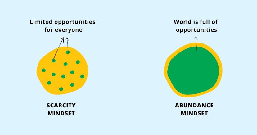 /5-practices-to-shift-from-scarcity-to-abundance-mindset feature image