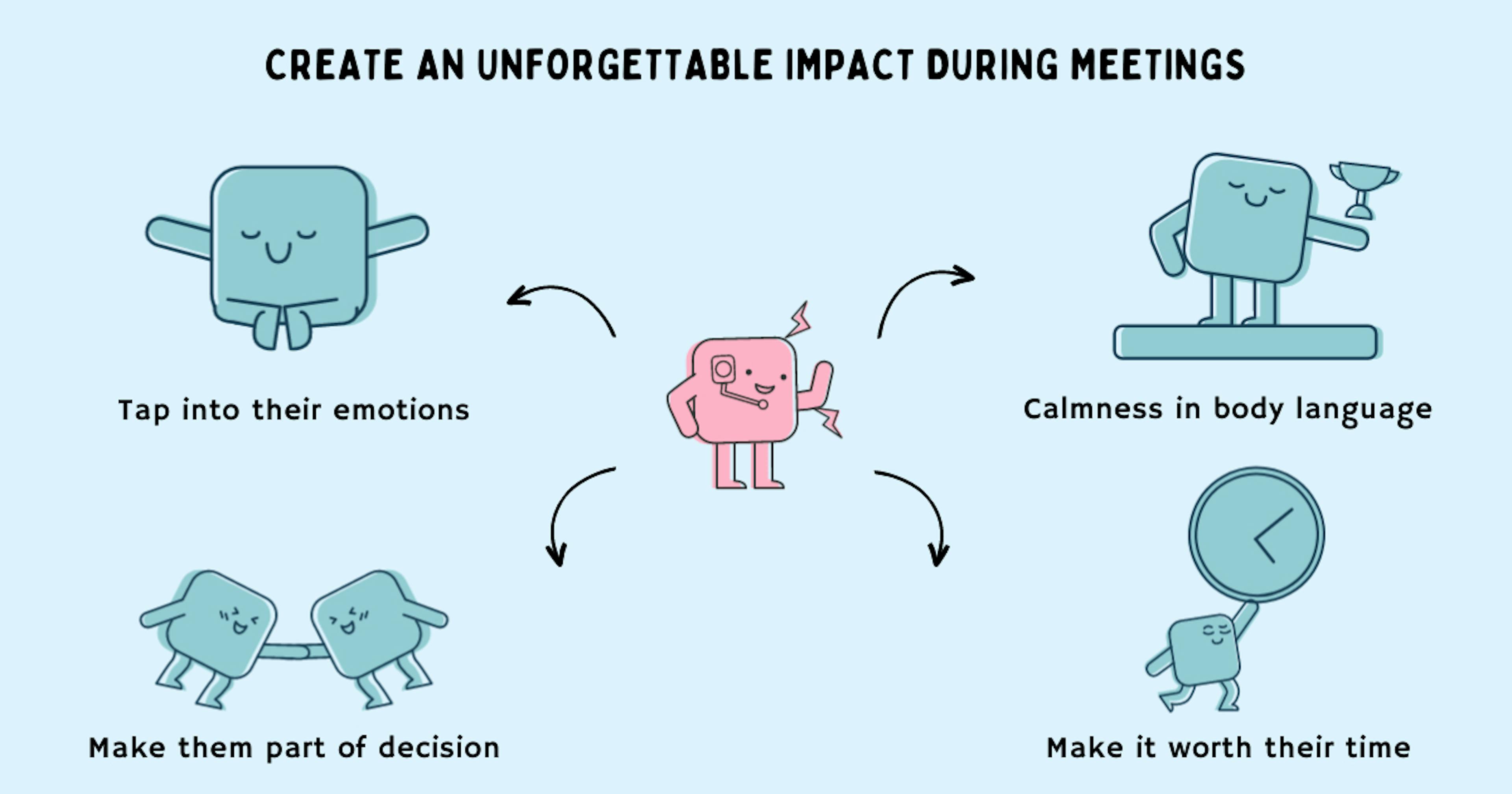 featured image - Mastering Impactful Meetings: Four Strategies for Leaving a Lasting Impression