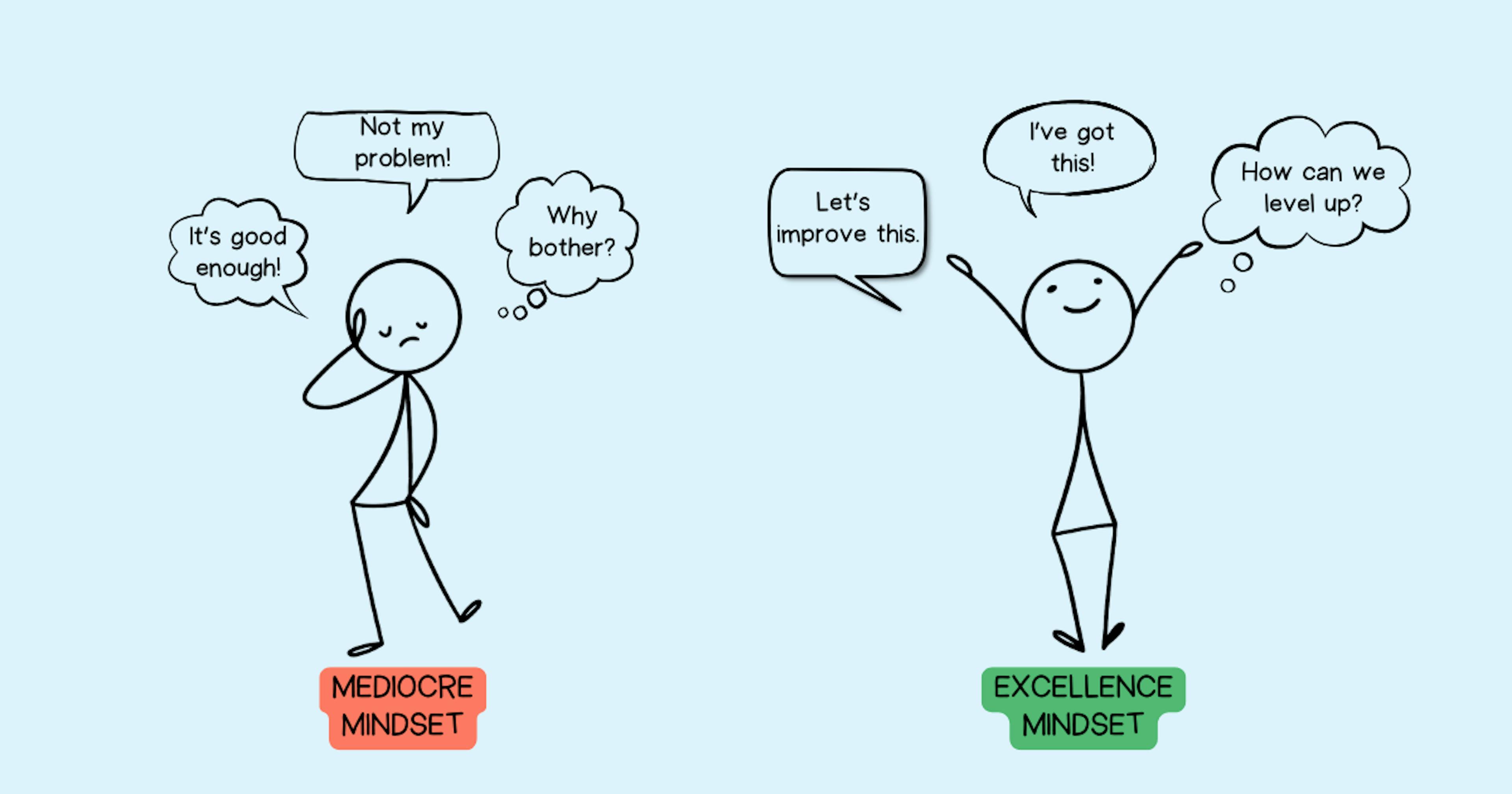 featured image - 9 Ways You Might Be Encouraging Mediocrity on Your Team