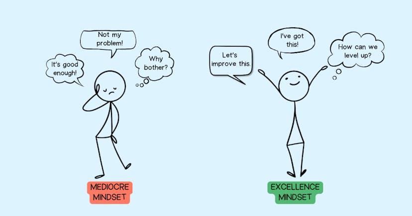/9-ways-you-might-be-encouraging-mediocrity-on-your-team feature image