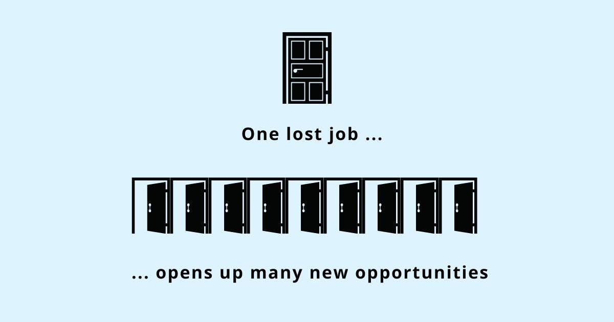 featured image - Got Laid Off? Here's How to Get Back on the Job Horse