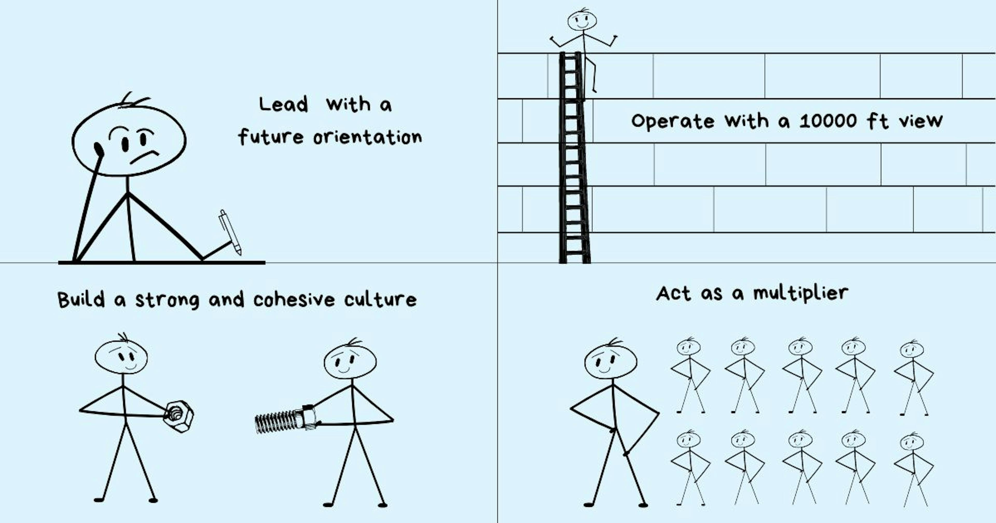 featured image - 4 Ways to Foster Your Leadership Skills