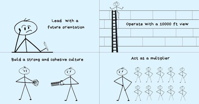 /4-ways-to-foster-your-leadership-skills-mmab35ge feature image