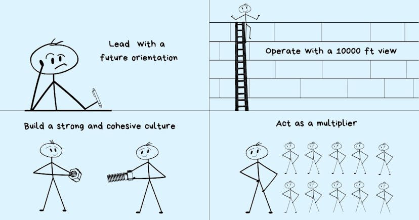 /4-ways-to-foster-your-leadership-skills-mmab35ge feature image