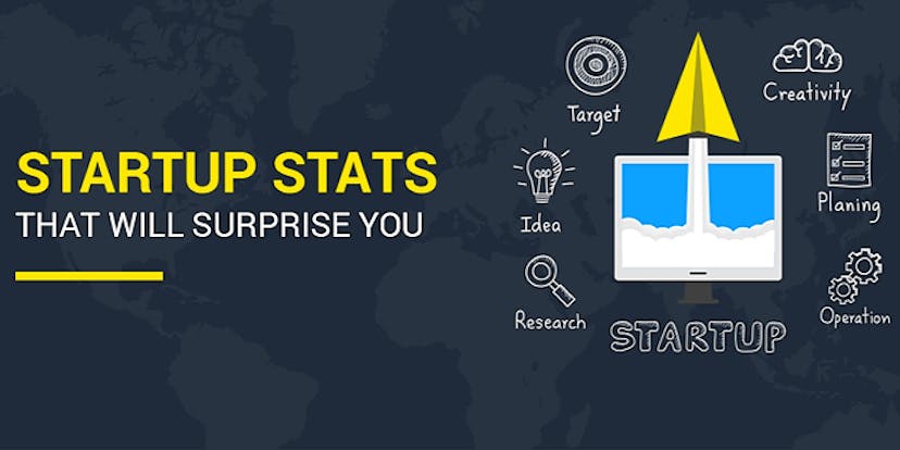 /how-hiring-dedicated-software-development-team-can-help-your-startup-growth-351jn3z3m feature image