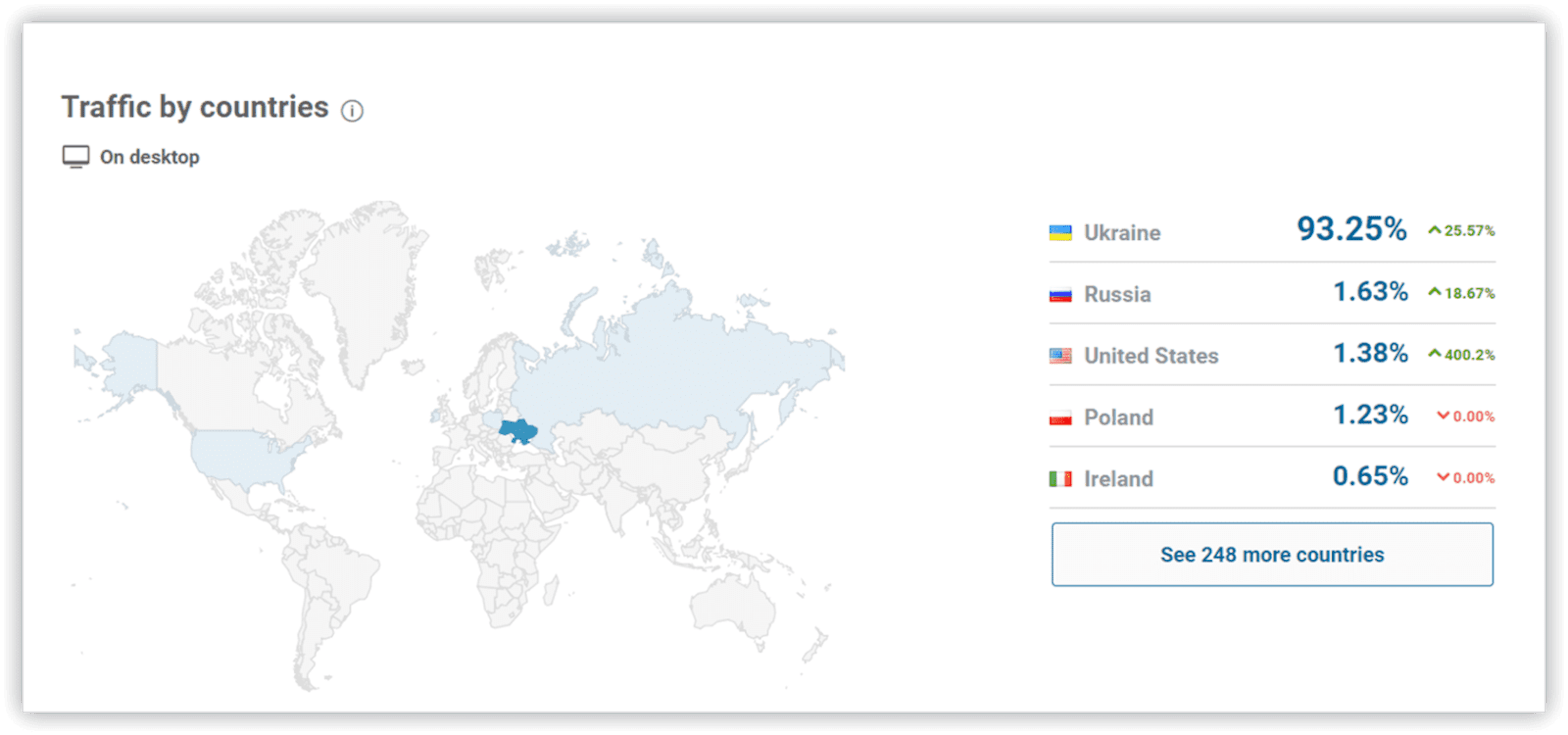 Similar Web map