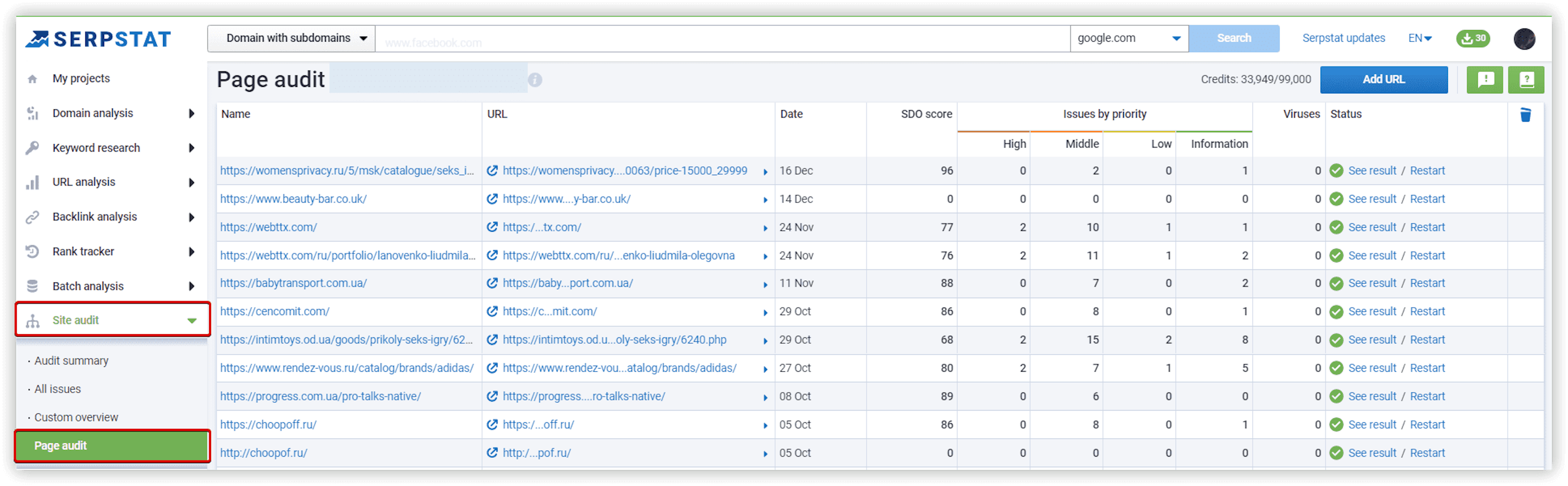 Page Audit, Serpstat