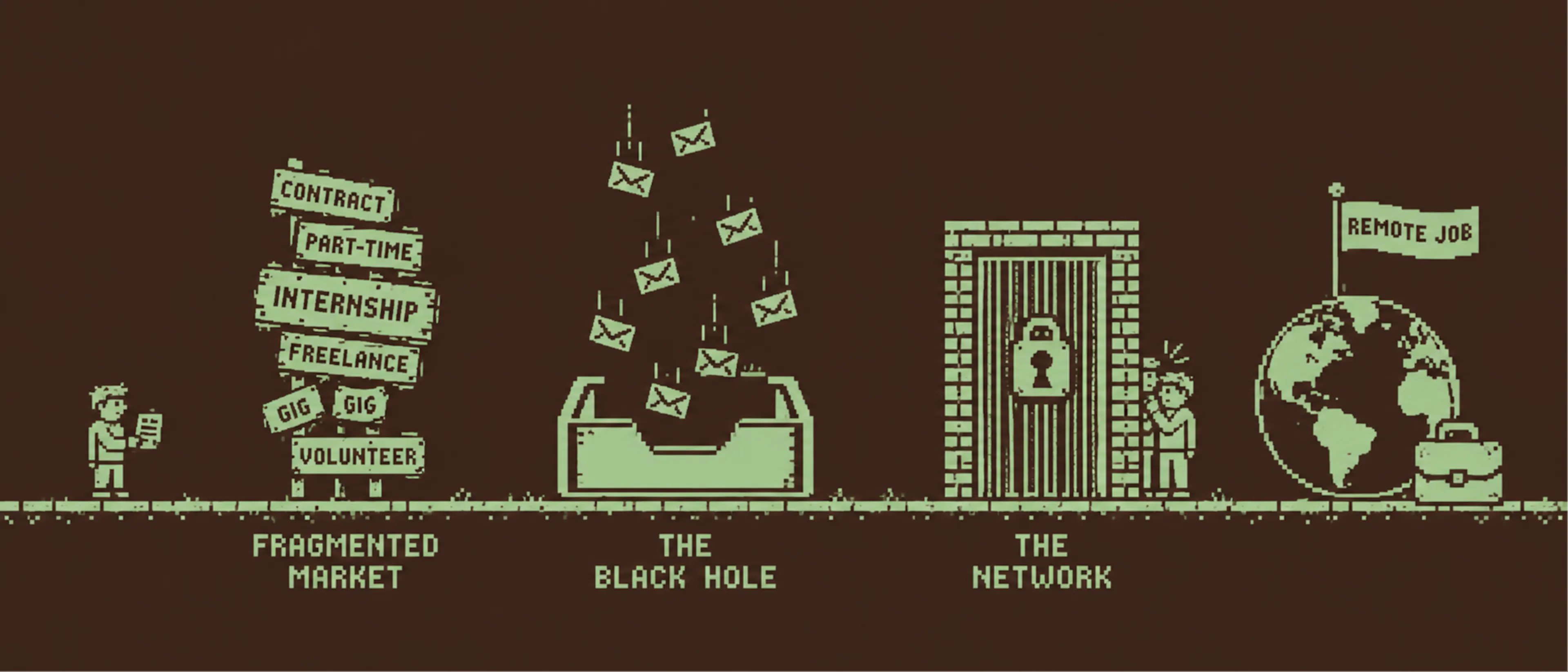 featured image - The Remote Hiring Paradox: the Most Open Job Market Has the Most Closed Door