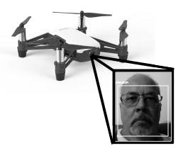 featured image - Facial Recognition On Drone