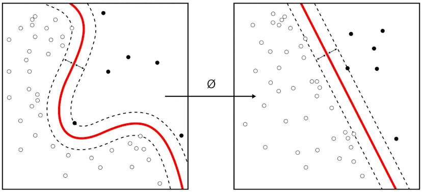/data-science-toolkit-concepts-code-20628af23cd feature image