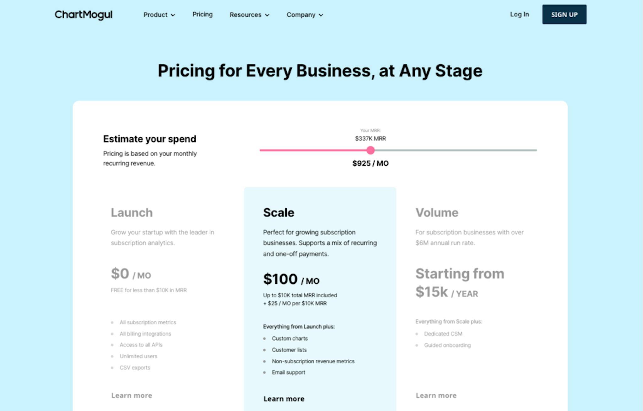 ChartMogul's pricing page in 2022