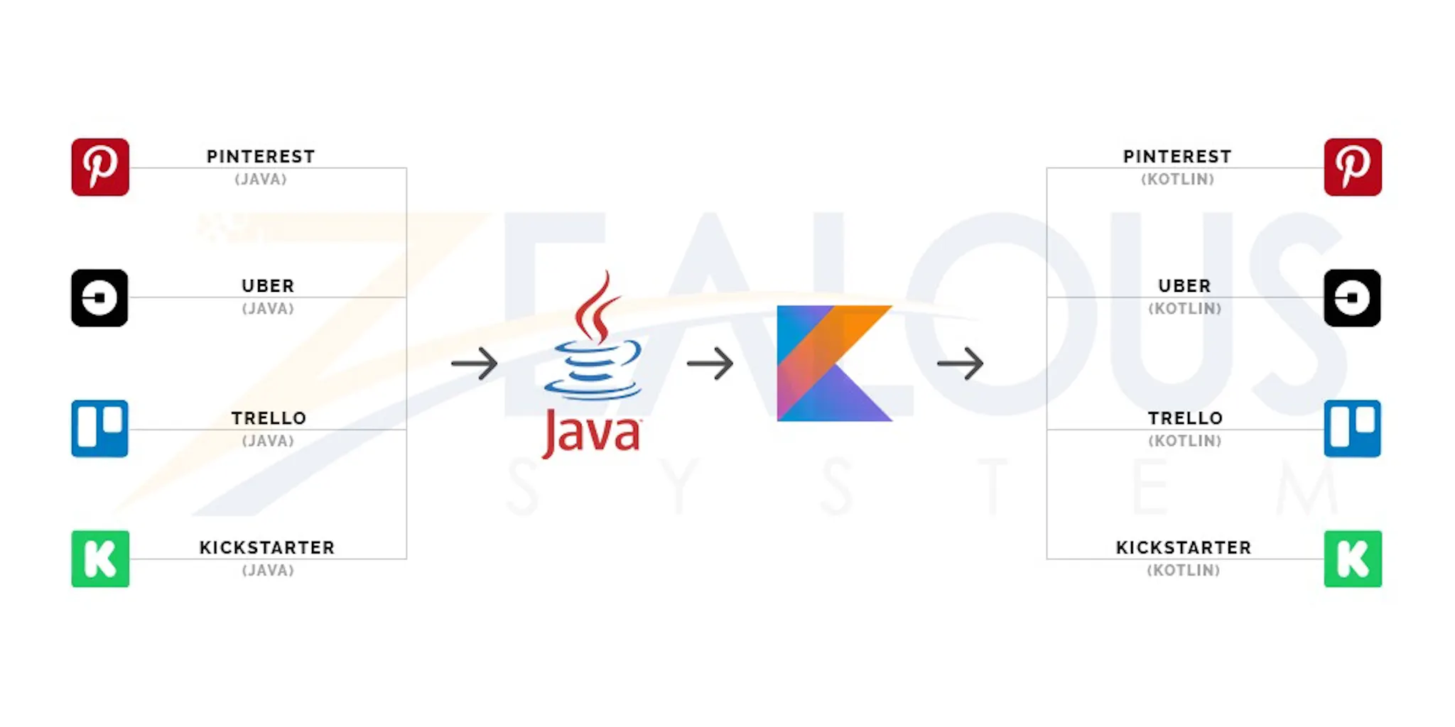 Learn Repo's image-d5265