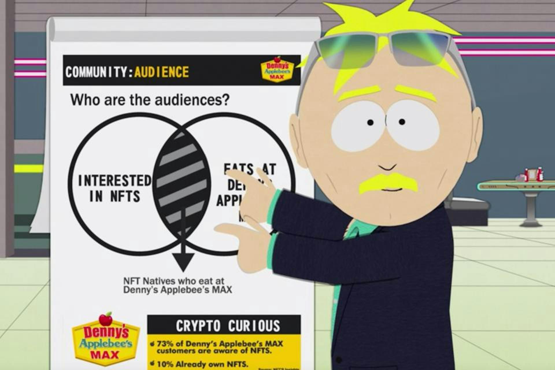 Butters is the ultimate NFT salesman in one of Southpark's latest episodes