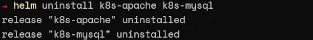 helm uninstall k8s apache k8s mysql