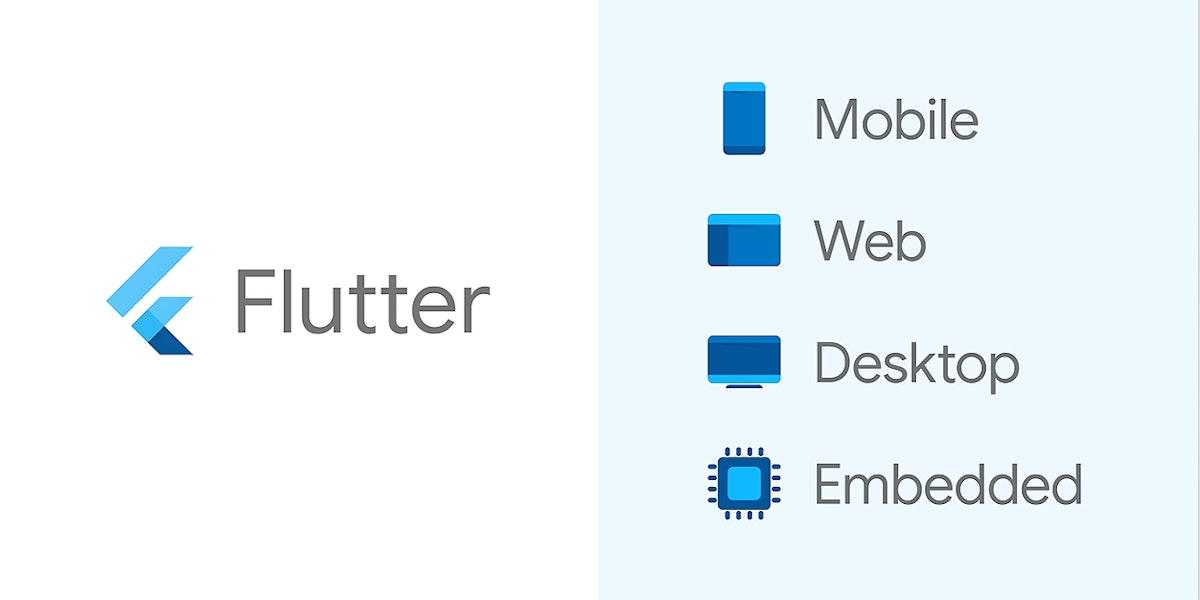 featured image - Should you use Flutter for mobile app development?