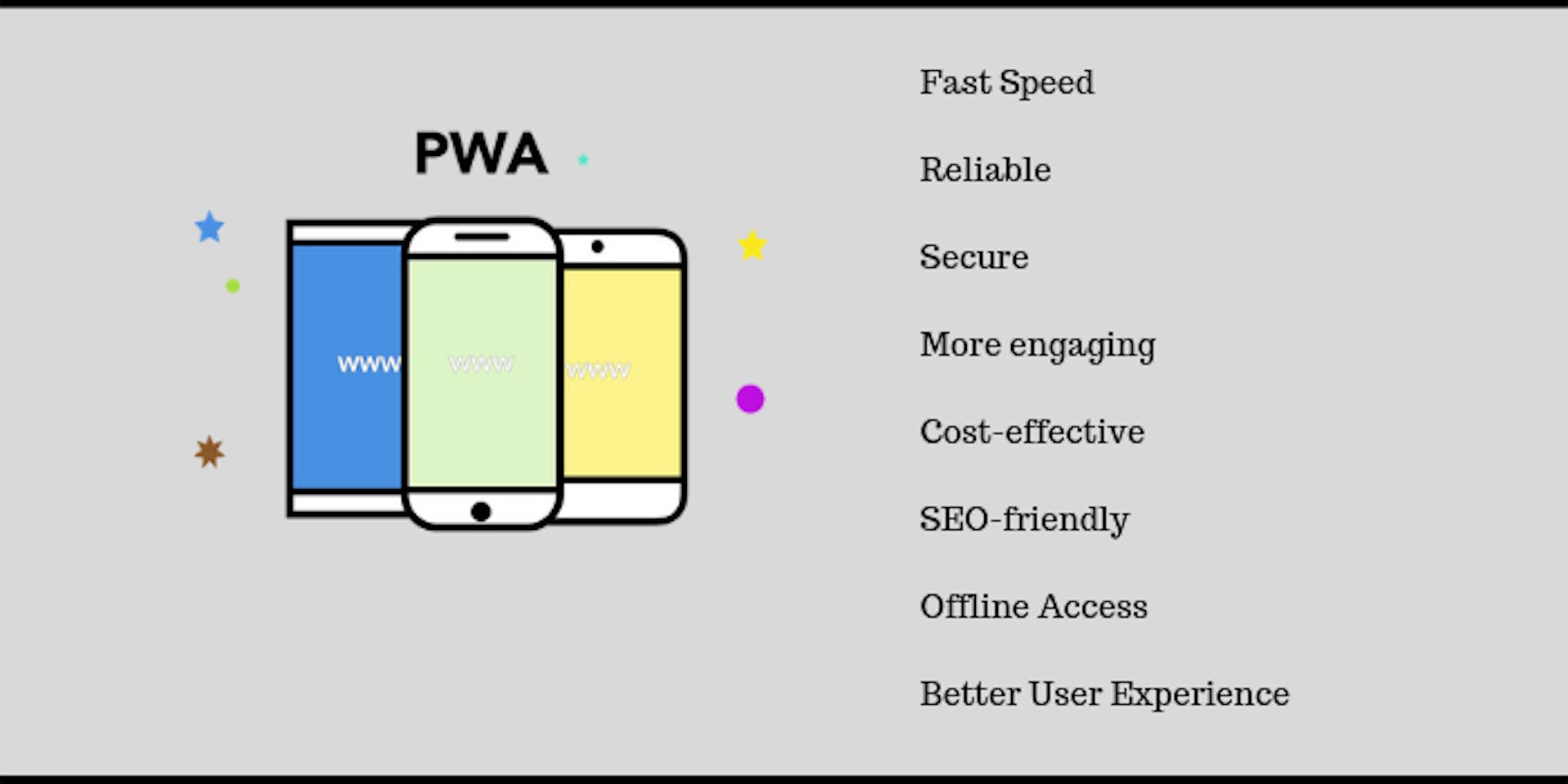featured image - PWAs: The Future of Web Apps