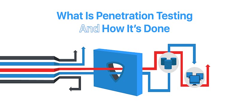 /what-is-penetration-testing-and-how-its-done-h95g37vv feature image