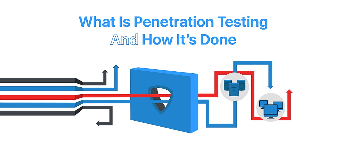 featured image - What Is Penetration Testing and How It’s Done