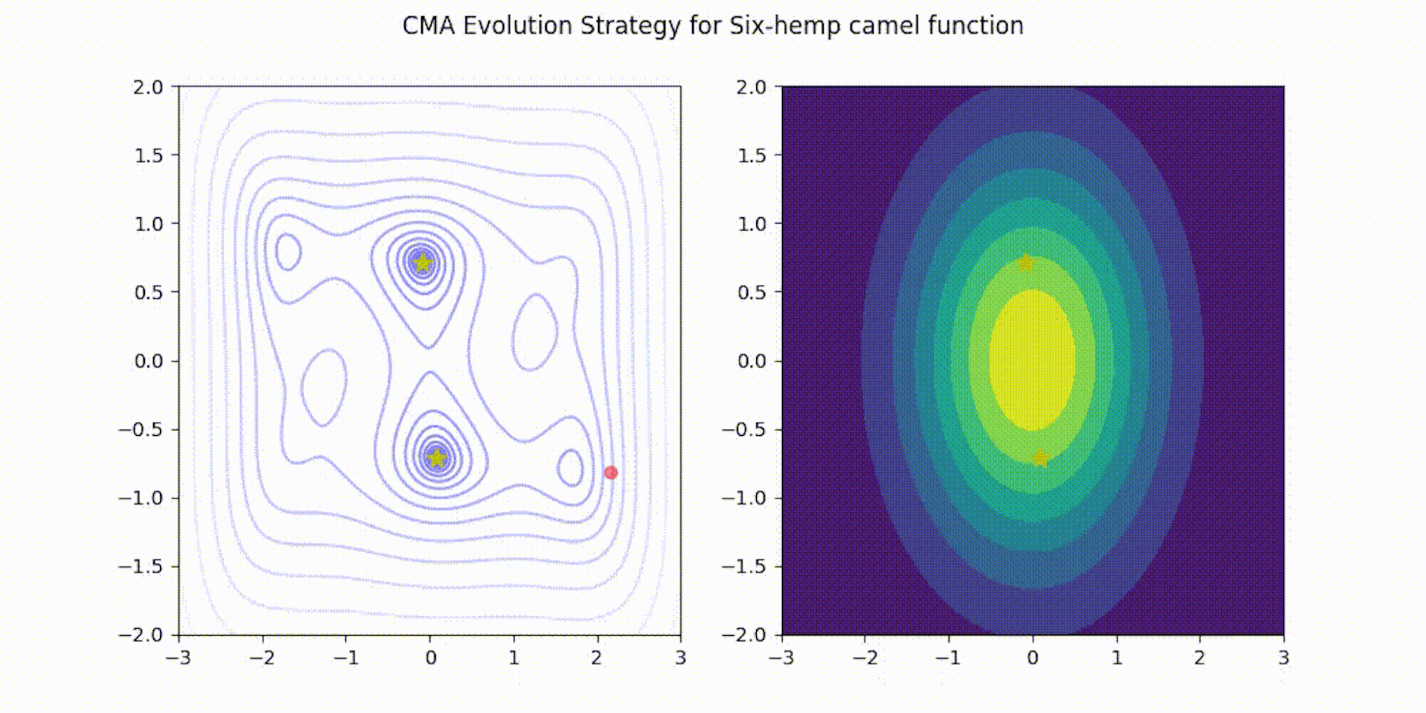 featured image - Using Optuna to Search for Tiny RL Policies