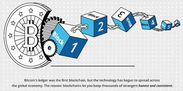 /blockchain-beyond-a-database-gy2s3vqh feature image