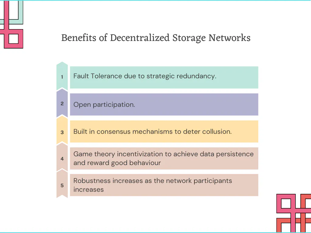 Decentralized Storage Networks — An Explainer | HackerNoon