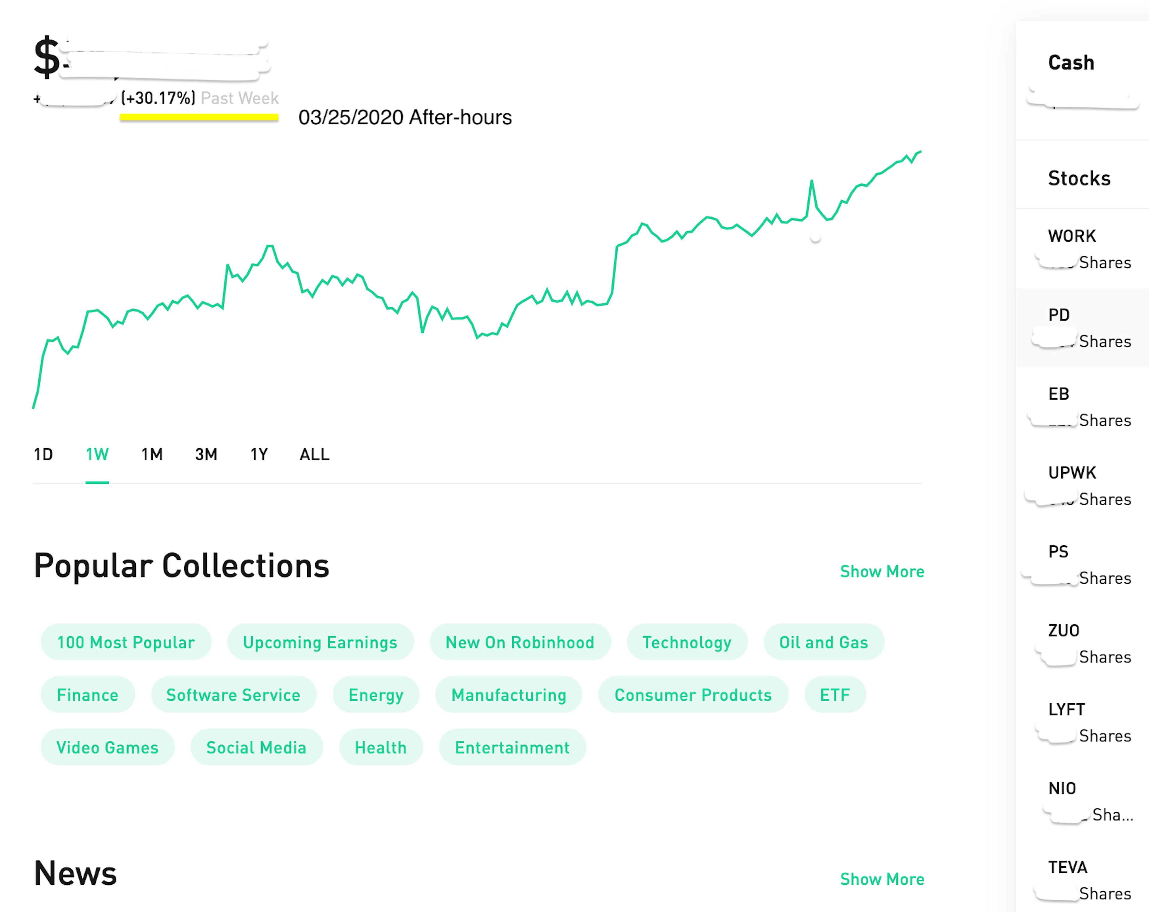 featured image - Lowering TCO of Enterprise IT Systems during COVID-19