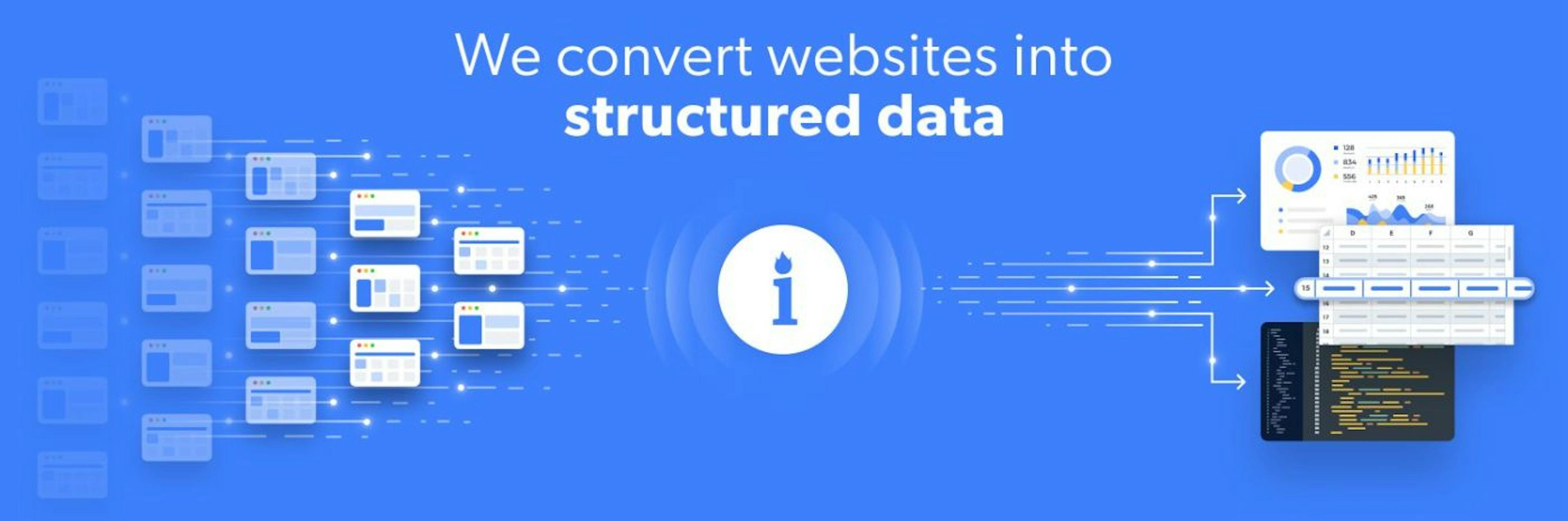 featured image - Web scraping using a headless browser in NodeJS