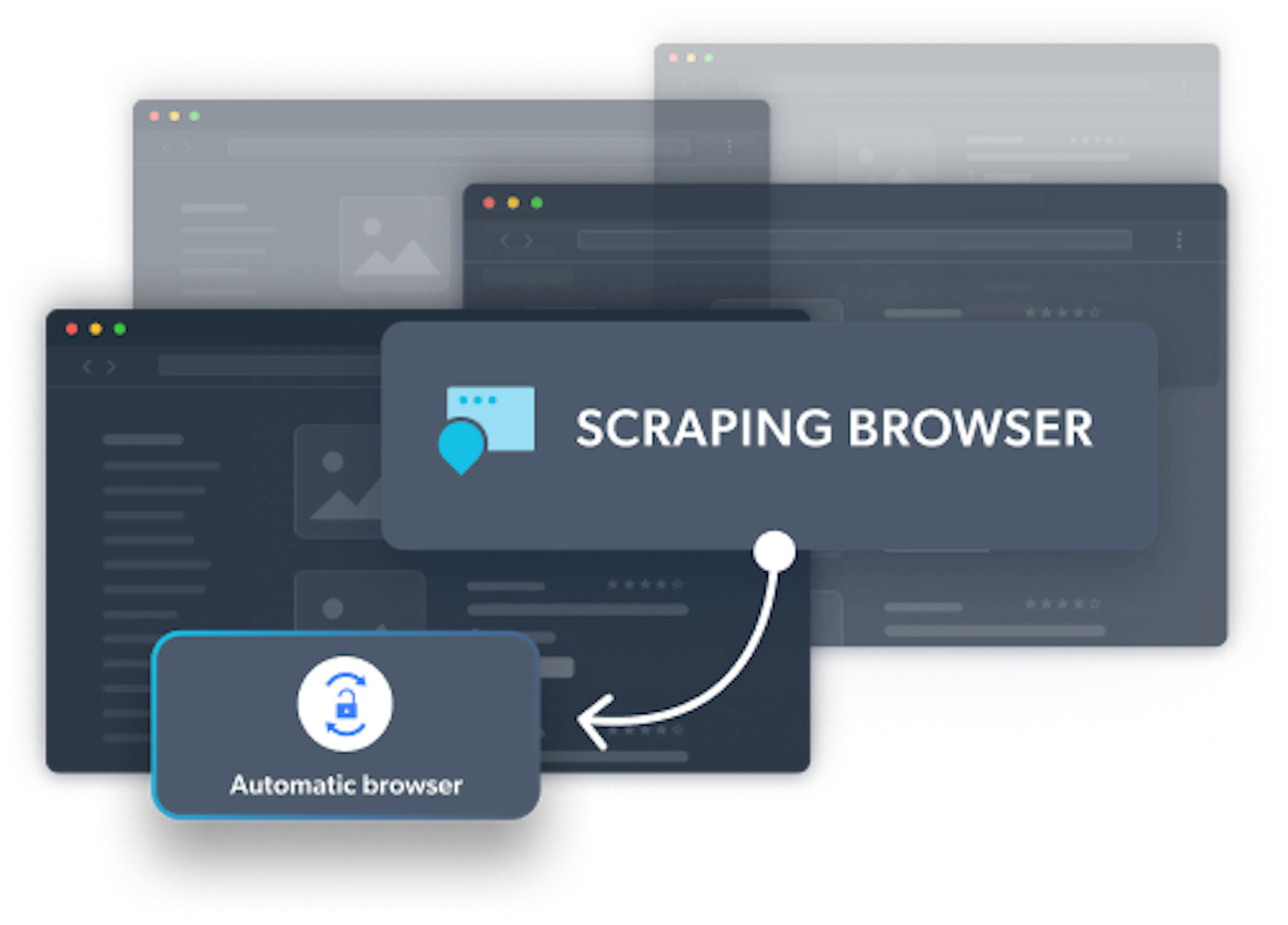 featured image - Scraping the unscrapable in Python using Playwright
