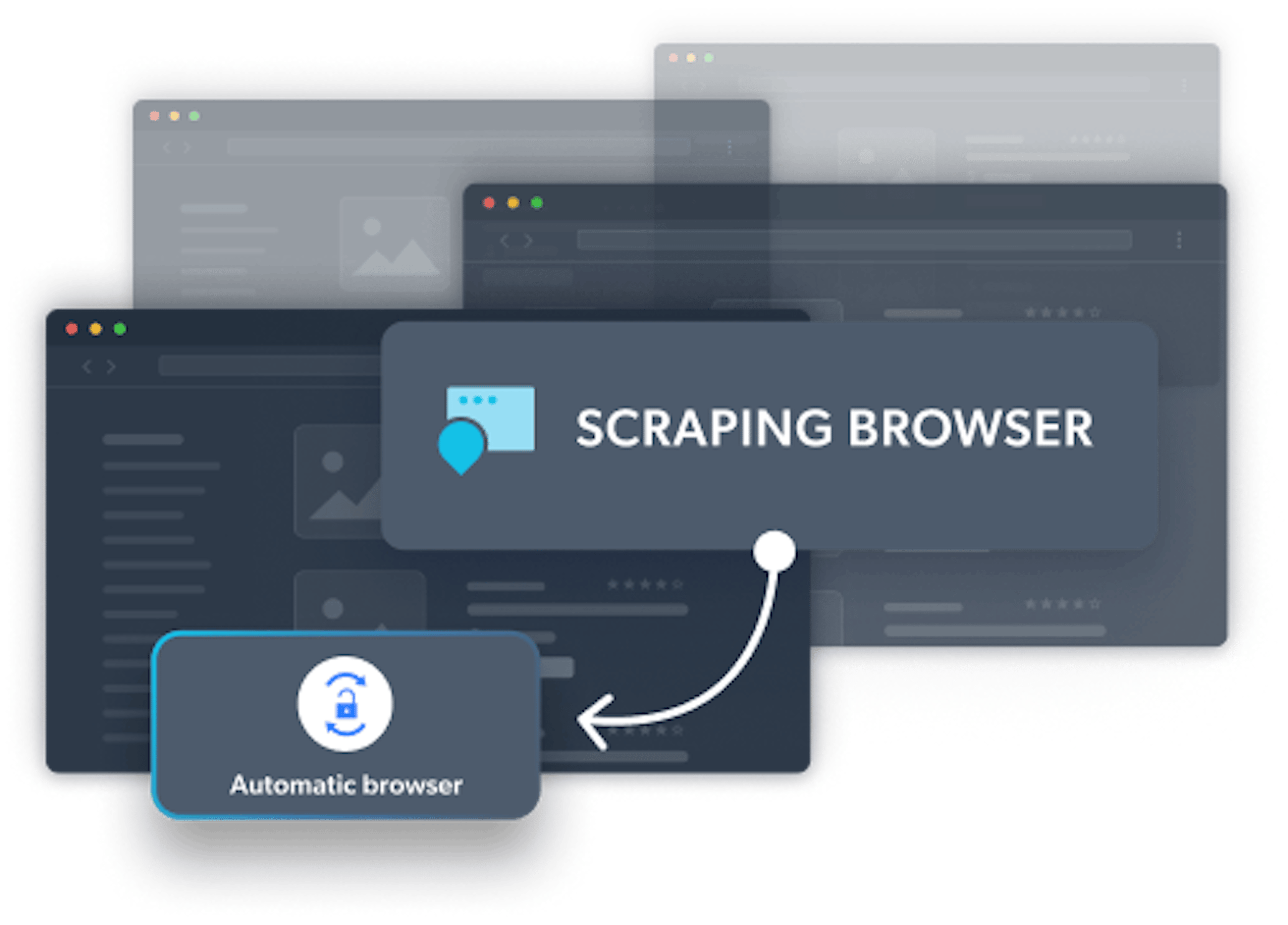 /scraping-the-unscrapable-in-python-using-playwright feature image