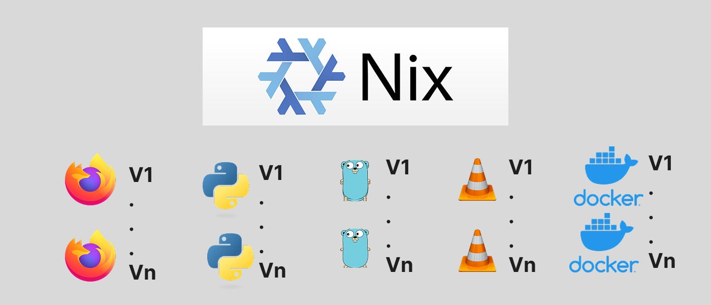Nix Package Manager on Linux: How Is It Different From APT? | HackerNoon