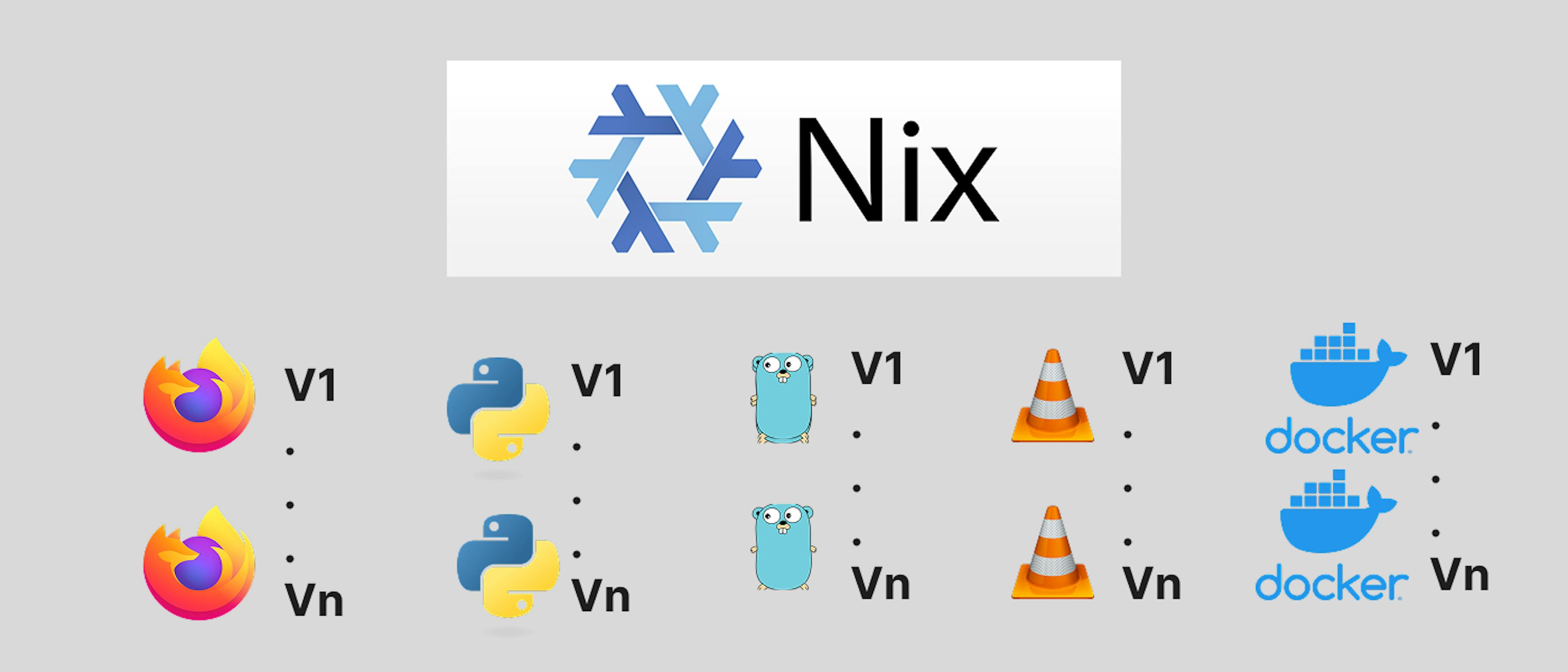 featured image - Nix Package Manager on Linux: How Is It Different From APT?