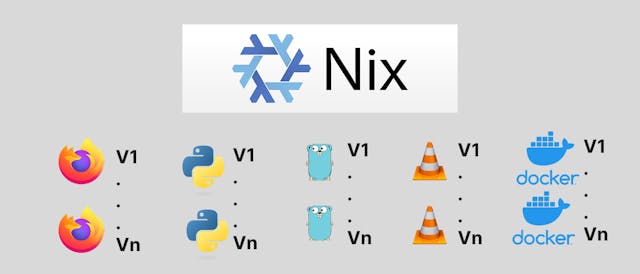 /nix-package-manager-on-linux-how-is-it-different-from-apt feature image
