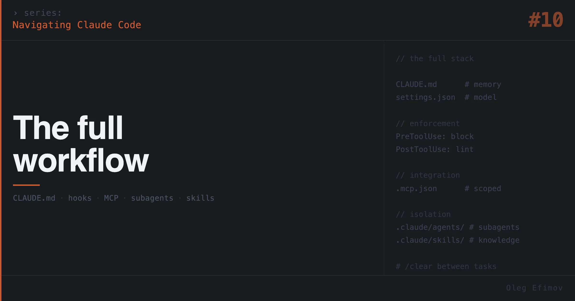 Navigating Claude Code: The Full Workflow