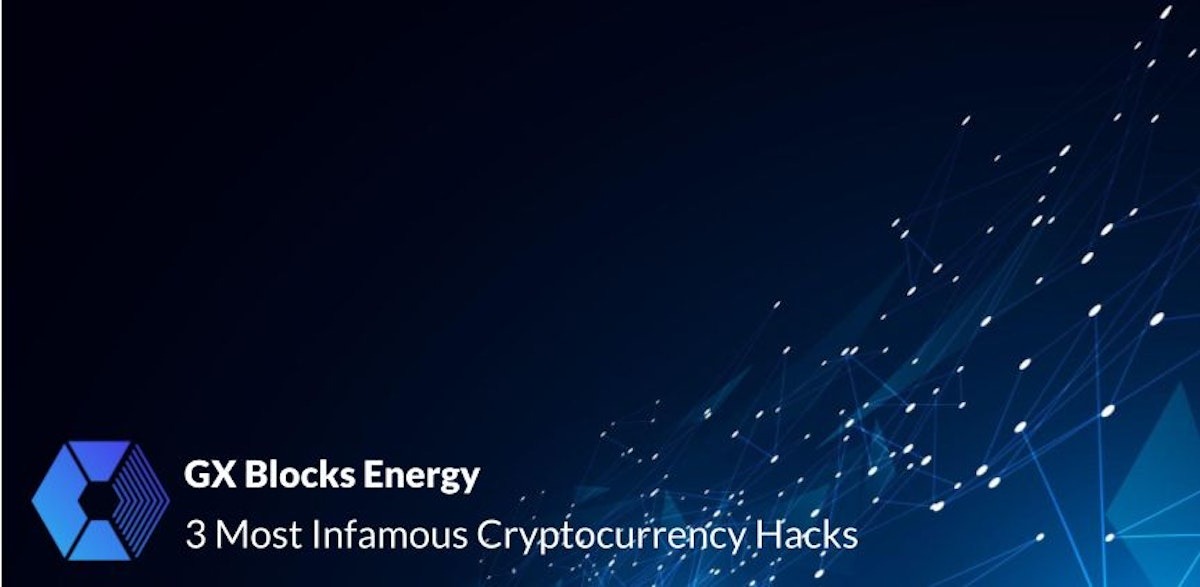 featured image - Infamous Cryptocurrency Hacks that Shook the Crypto World