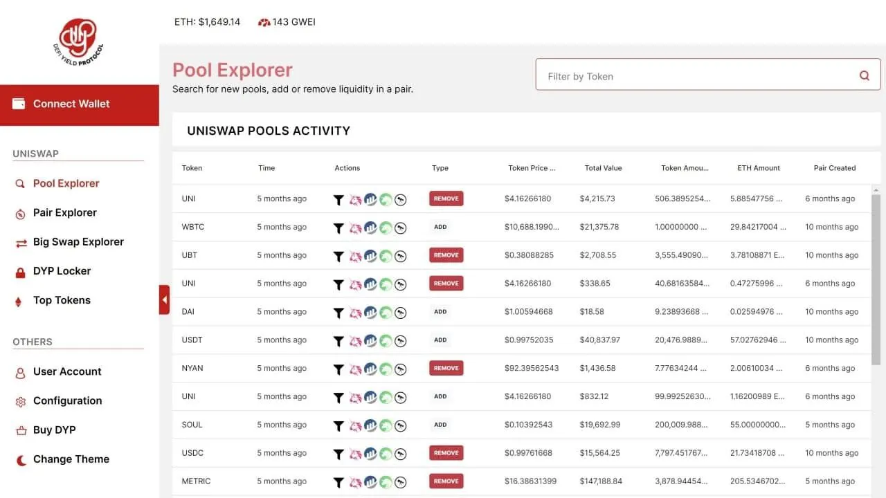 What is DYP.finance? The Defi Project That Grows Silently | HackerNoon