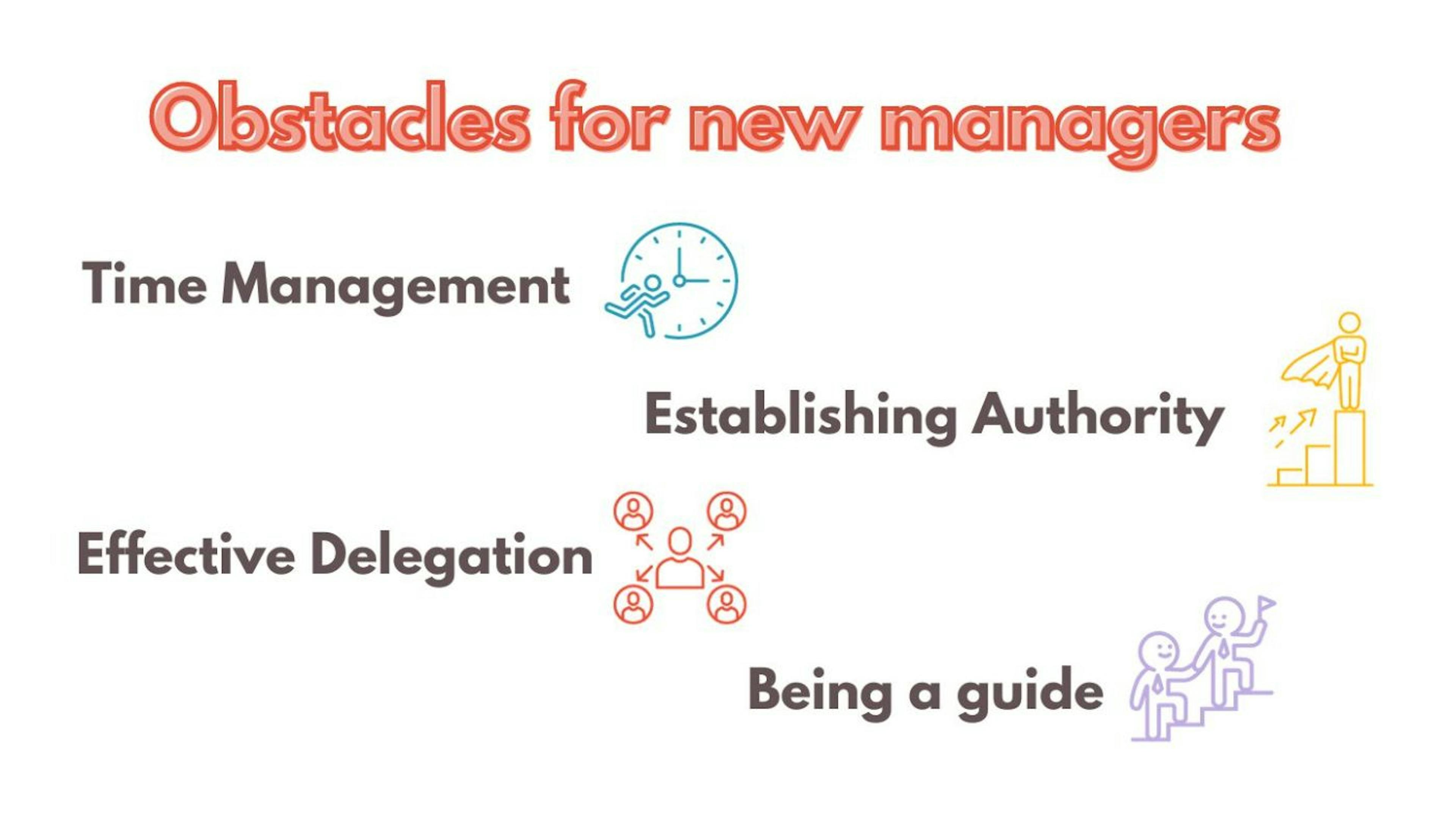 Major challenges for New Managers