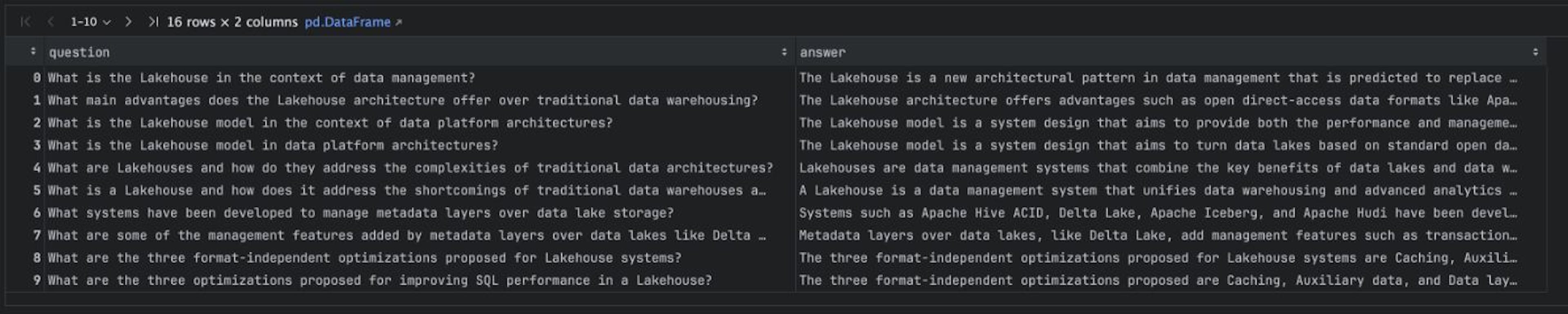 論文「Lakehouse: データ ウェアハウジングと高度な分析を統合する新世代のオープン プラットフォーム」用に合成された QA コーパス。