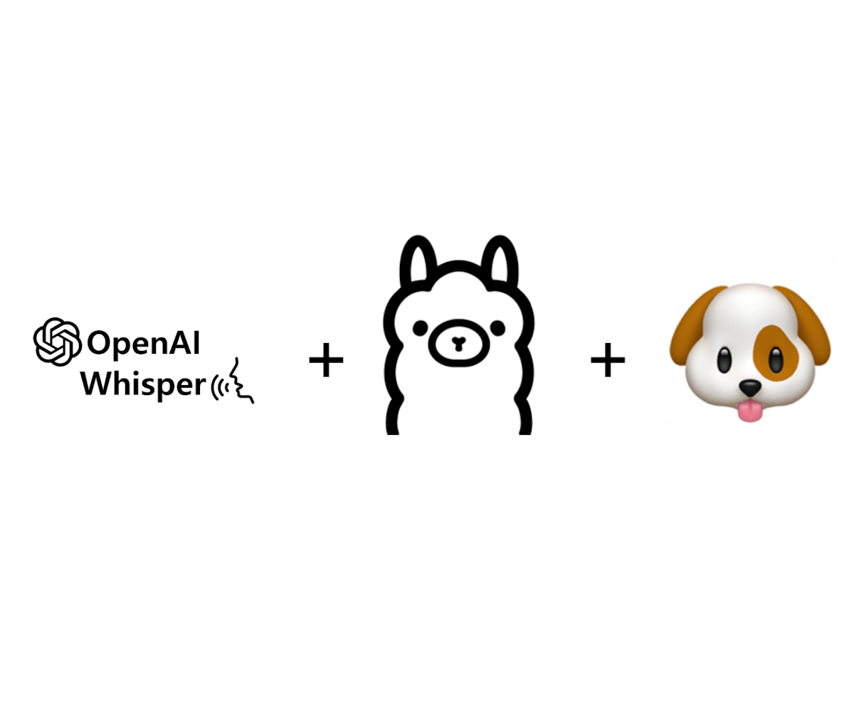 featured image - 如何构建您自己的语音助手并使用 Whisper + Ollama + Bark 在本地运行