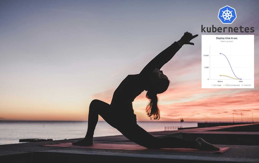 /how-to-optimize-kubernetes-for-large-docker-images feature image