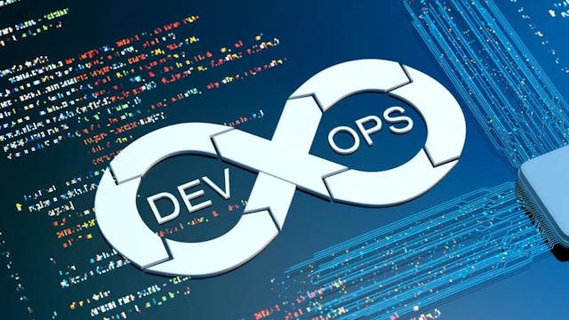 /automation-of-rights-permissions-and-access-levels-in-azure-devops feature image