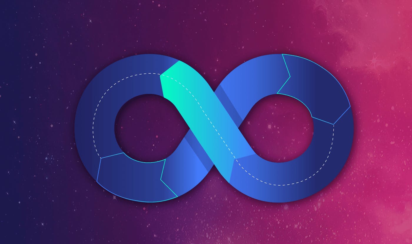 featured image - How to Streamline CI/CD With Octopus and TeamCity