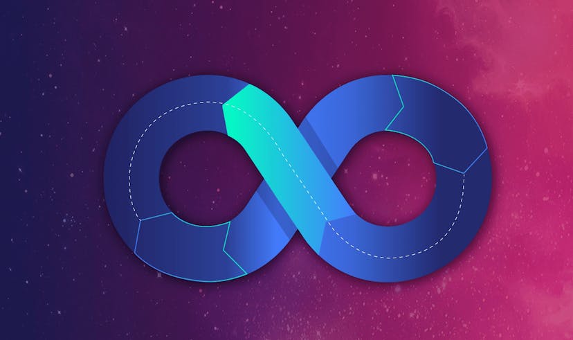 /how-to-streamline-cicd-with-octopus-and-teamcity feature image