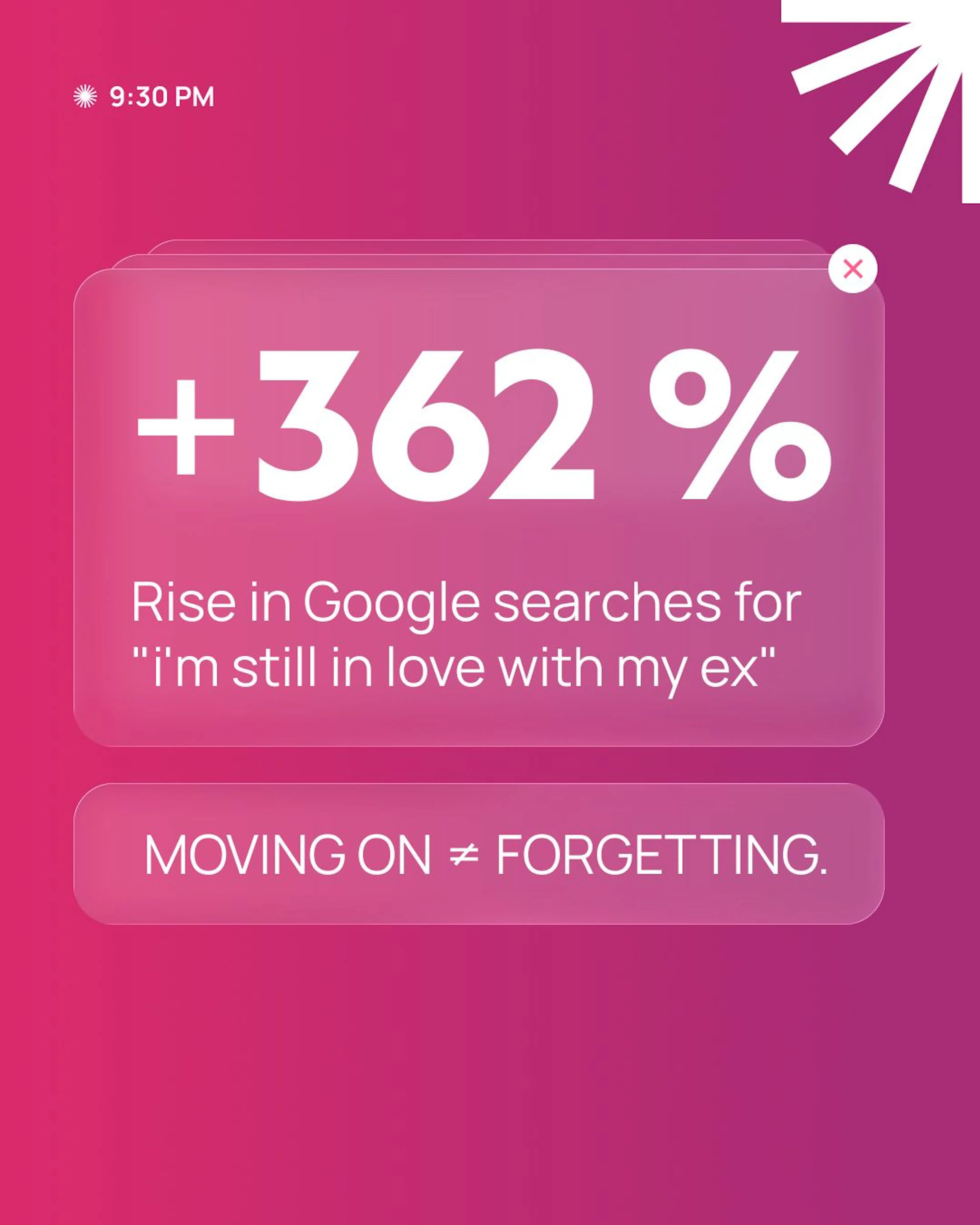  Google searches for “I’m still in love with my ex” have climbed by 362%