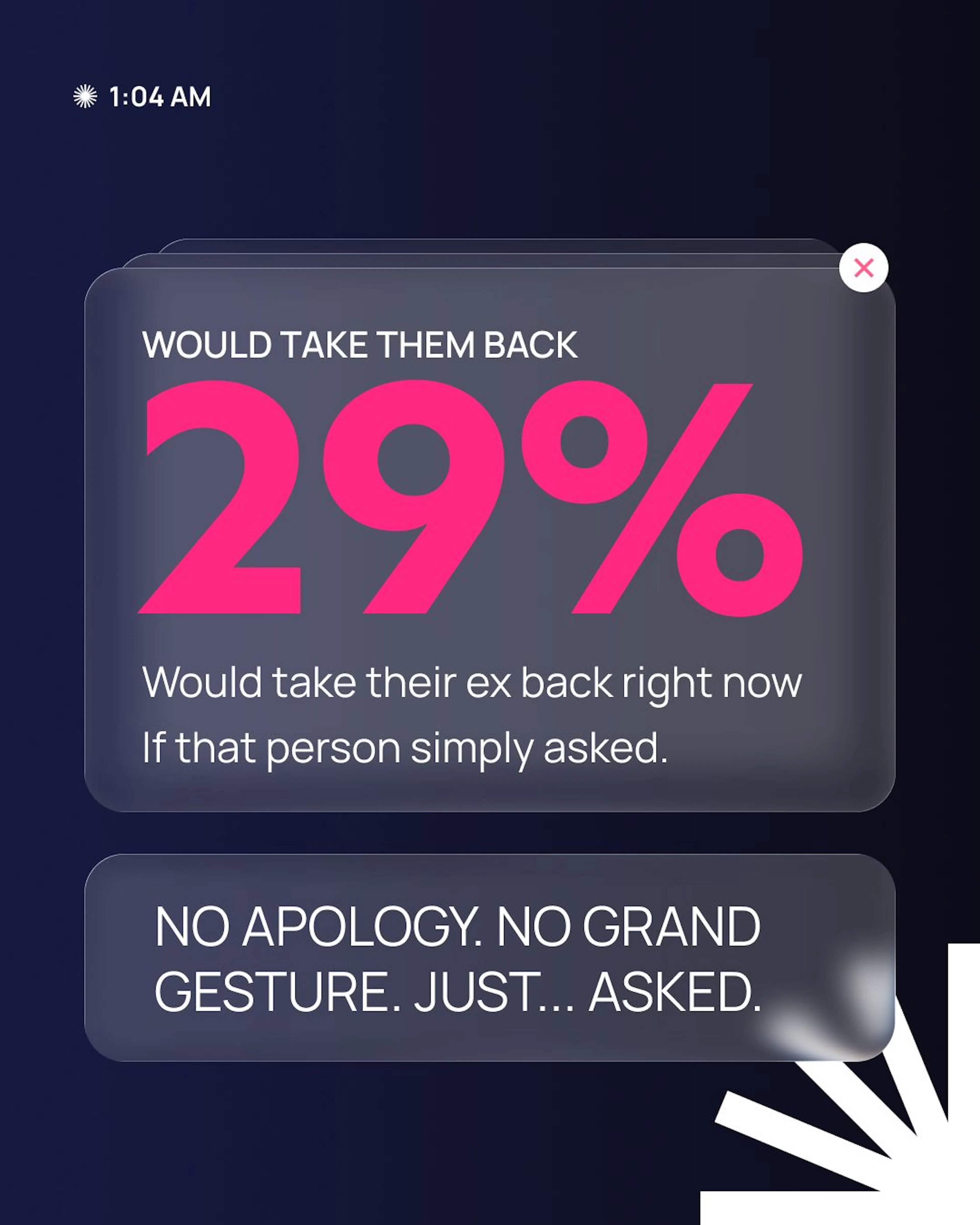 29% of respondents said they would take an ex back right now if that person simply asked.